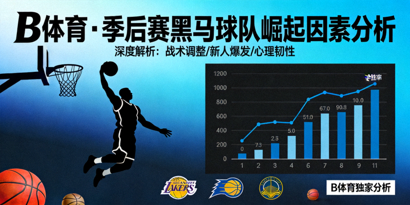 B体育分析季后赛黑马球队崛起因素的专题封面图